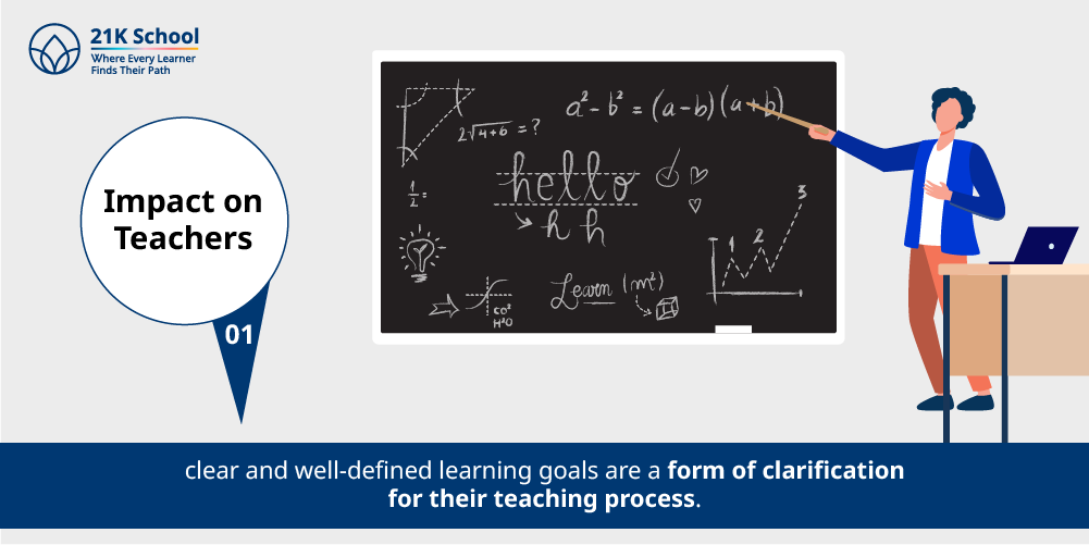 1. Impact on Teachers