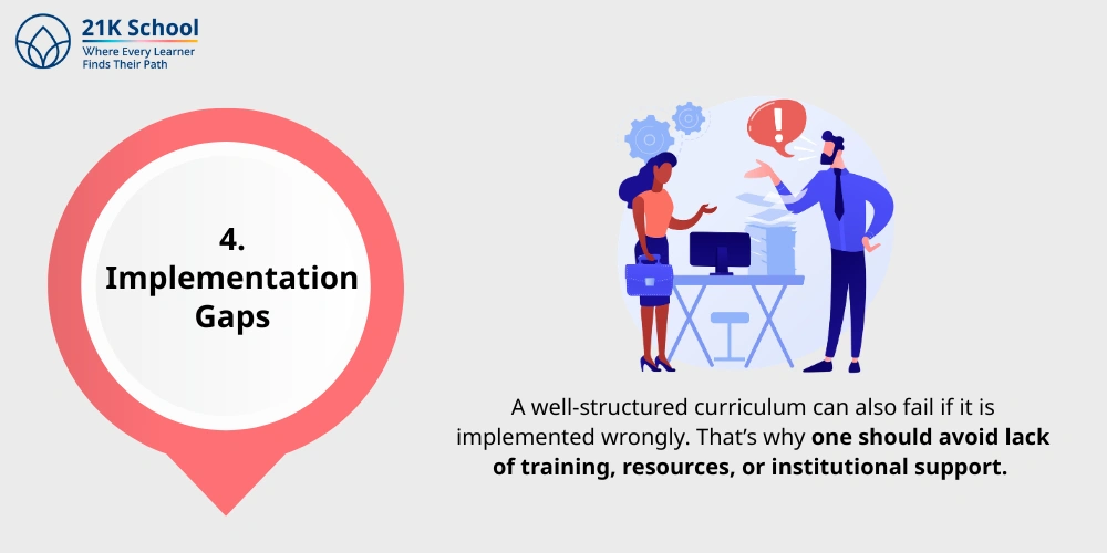 4. Implementation Gaps