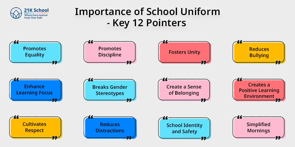 Importance of School Uniform- Key 12 Pointers