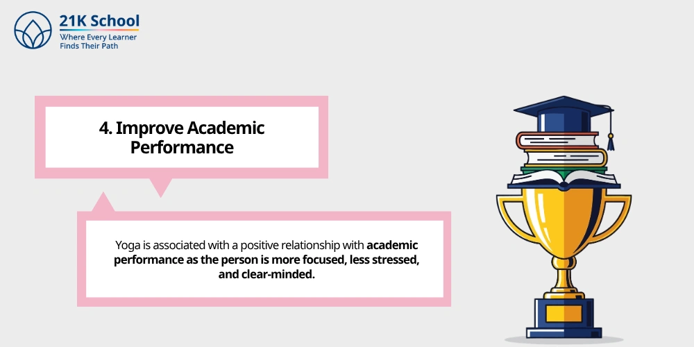 Improve Academic Performance
