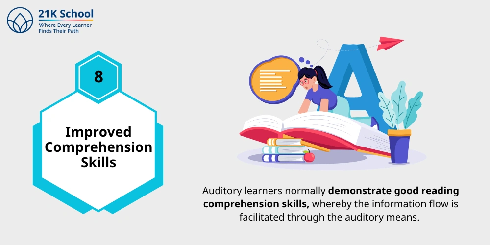 Improved Comprehension Skills