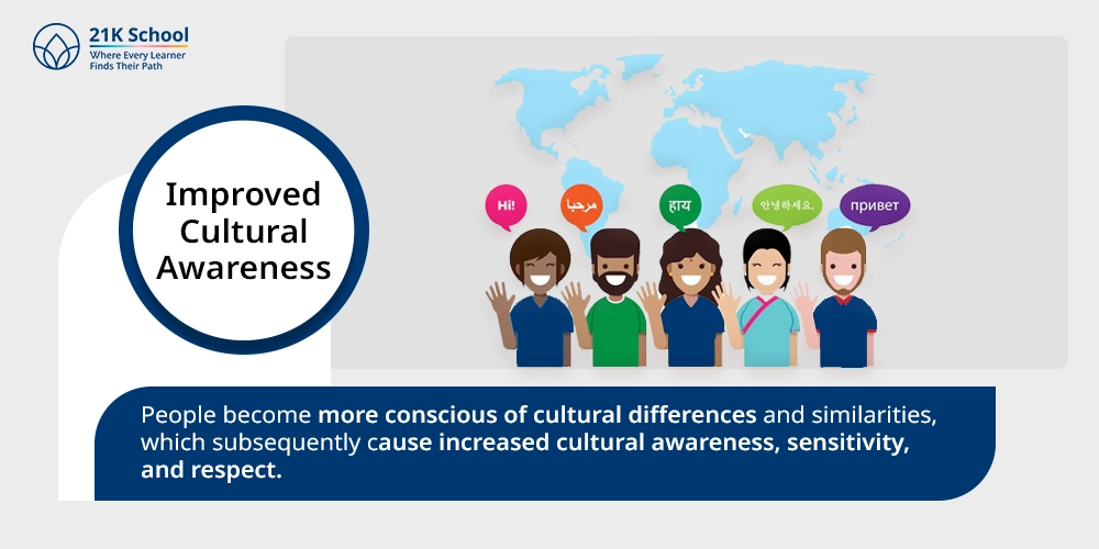1. Improved Cultural Awareness