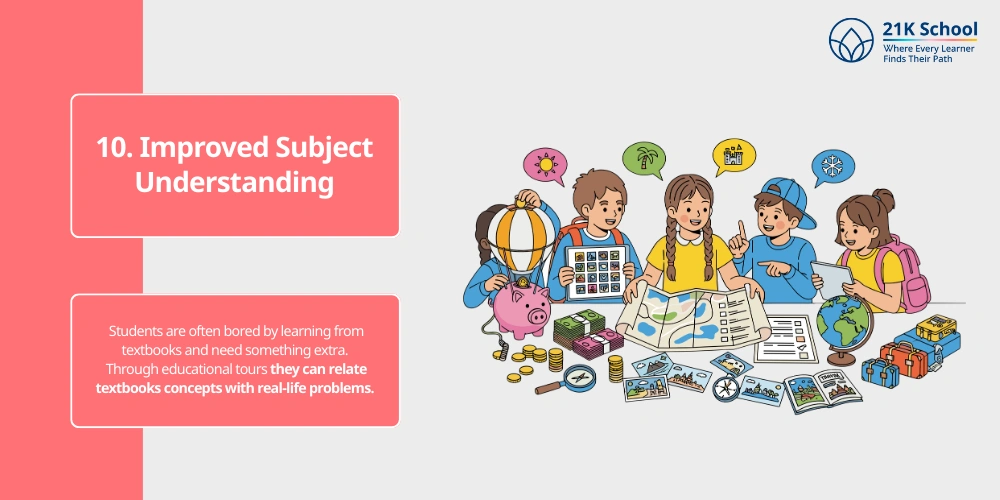 Improved Subject Understanding