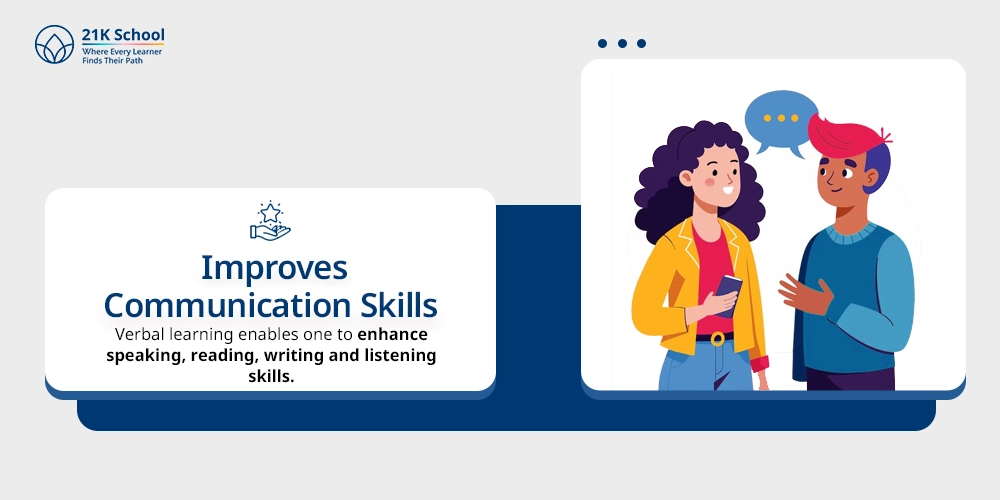 Improves Communication Skills