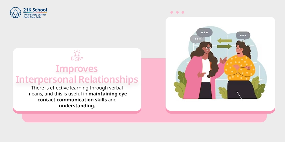 Improves Interpersonal Relationships