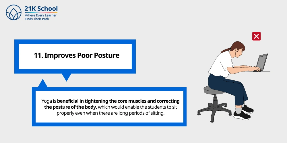 Improves Poor Posture