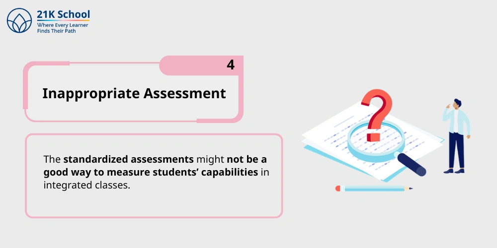 4. Inappropriate Assessment
