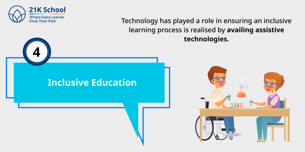 4. Inclusive Education
