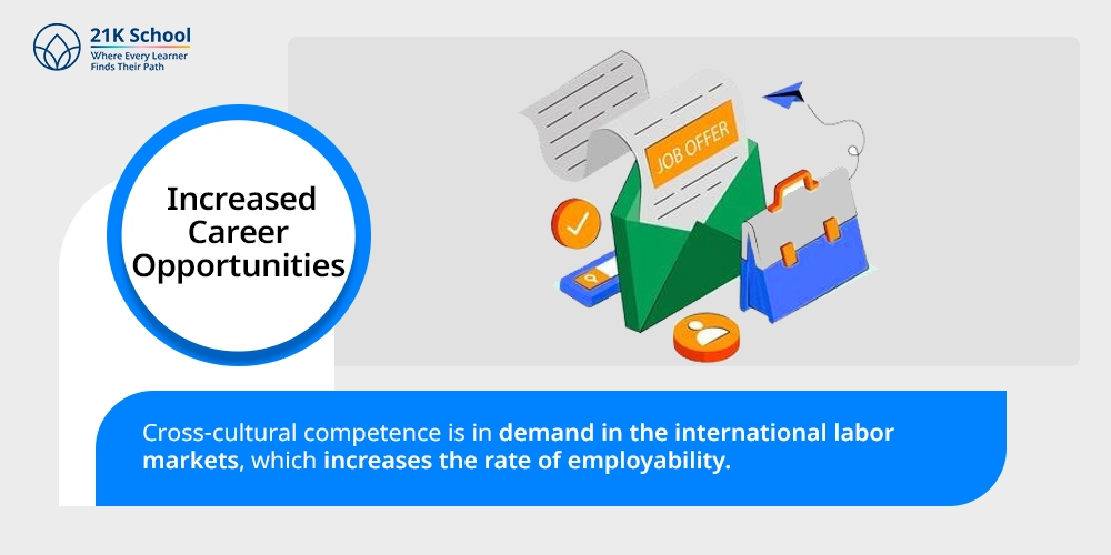 3. Increased Career Opportunities