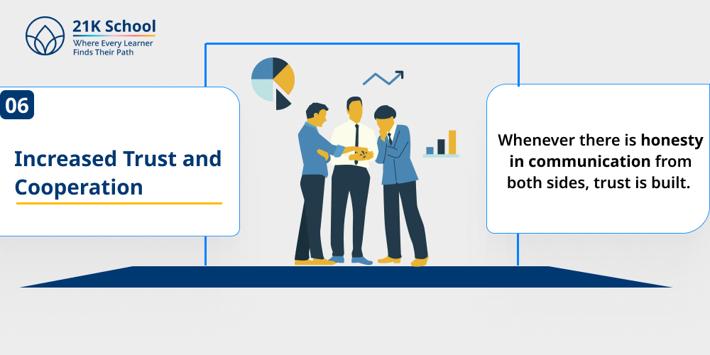 Increased Trust and Cooperation