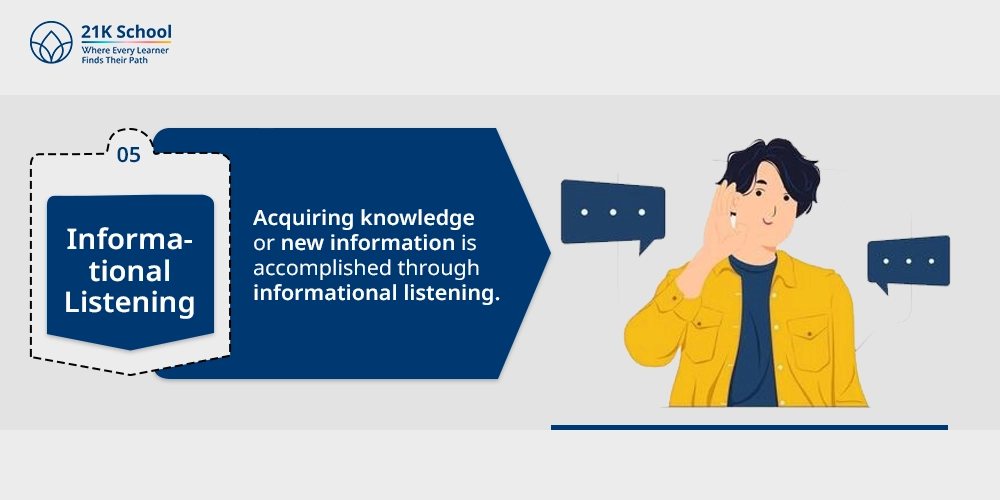5. Informational Listening