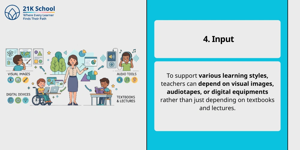 4. Input