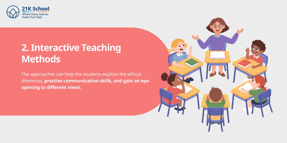 Interactive Teaching Methods