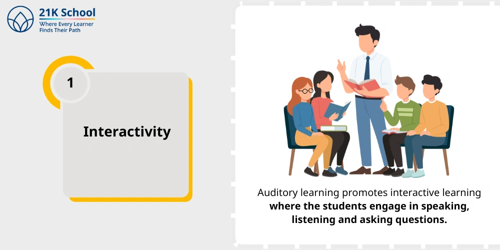 Interactivity