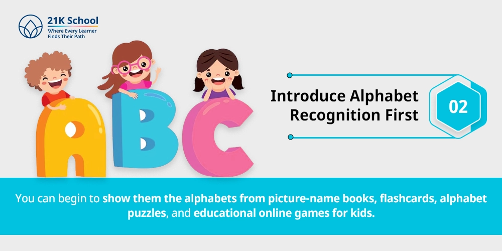 Introduce Alphabet Recognition First