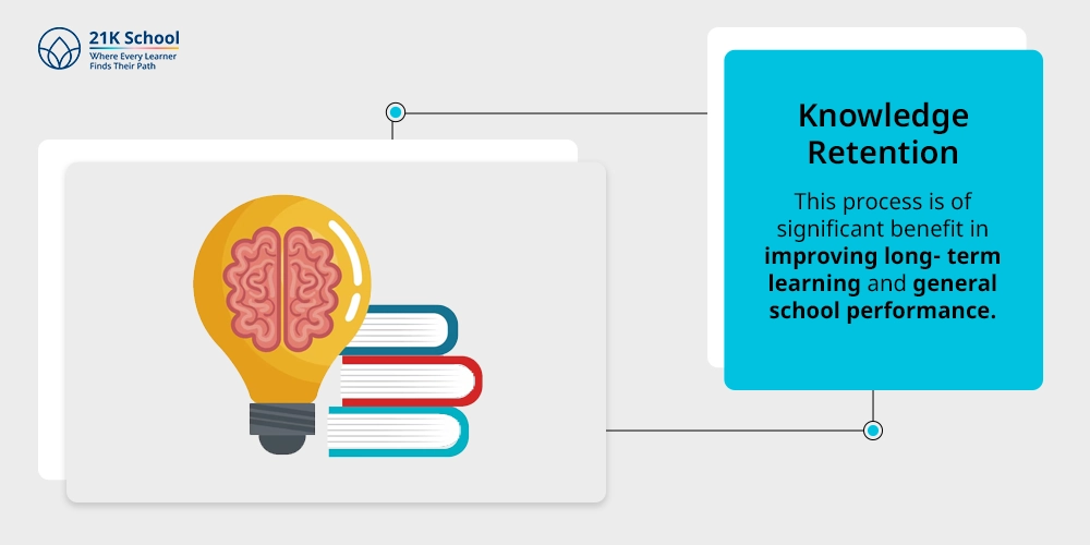 Knowledge Retention