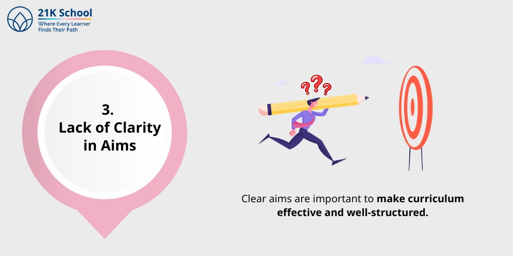 3. Lack of Clarity in Aims