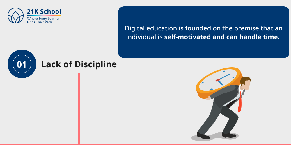 1. Lack of Discipline