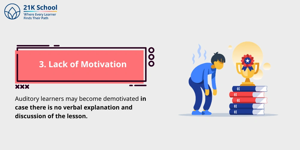 Lack of Motivation
