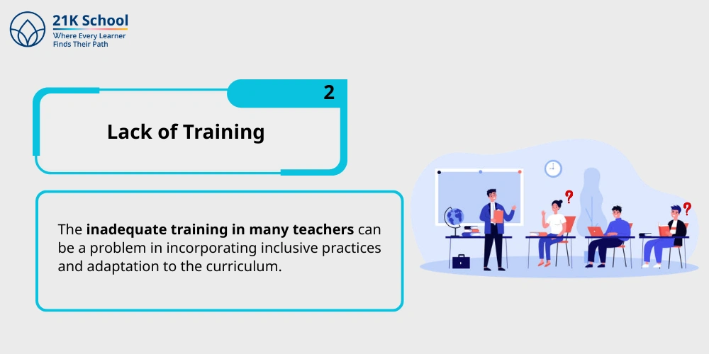 2. Lack of Training