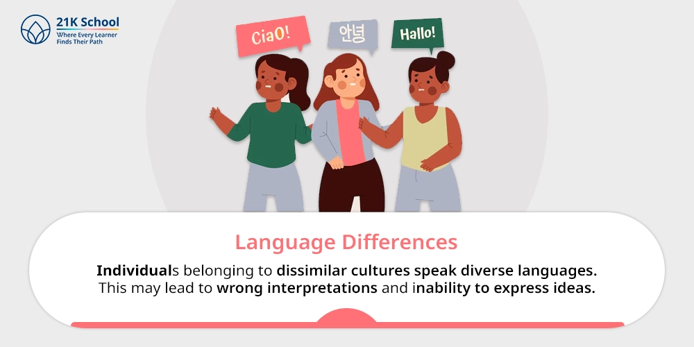 1. Language Differences