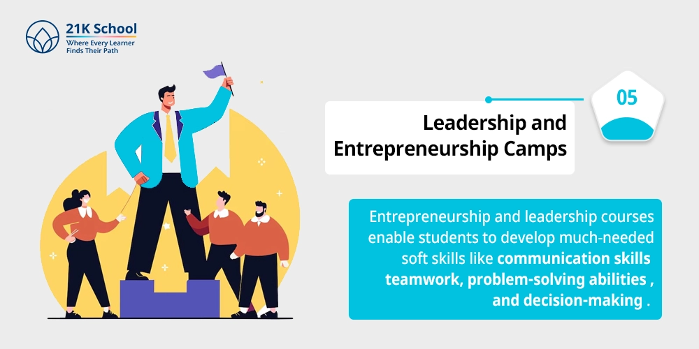Leadership and Entrepreneurship Camps
