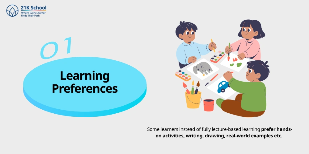 Learning Preferences