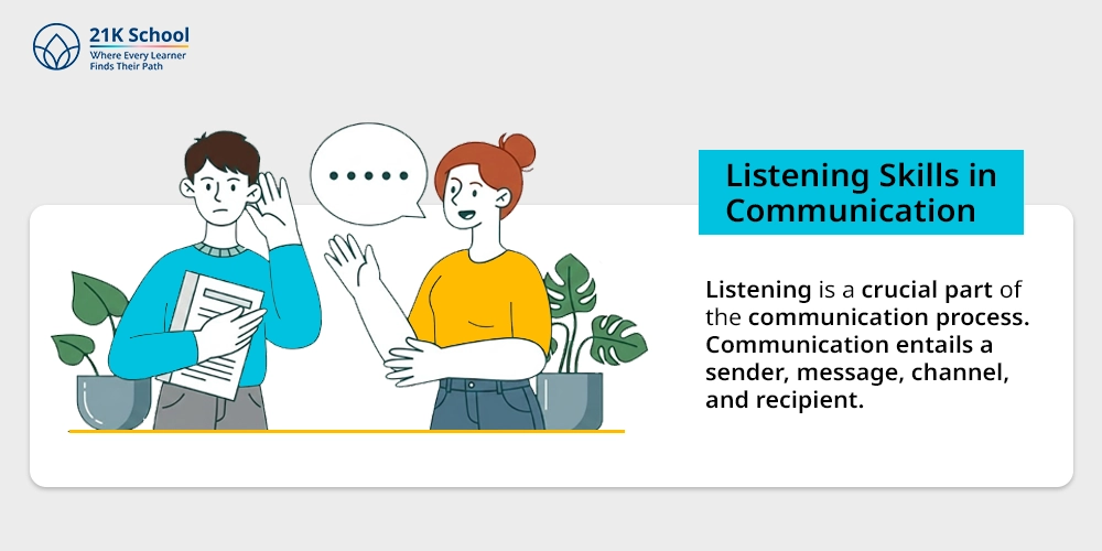 Listening Skills in Communication
