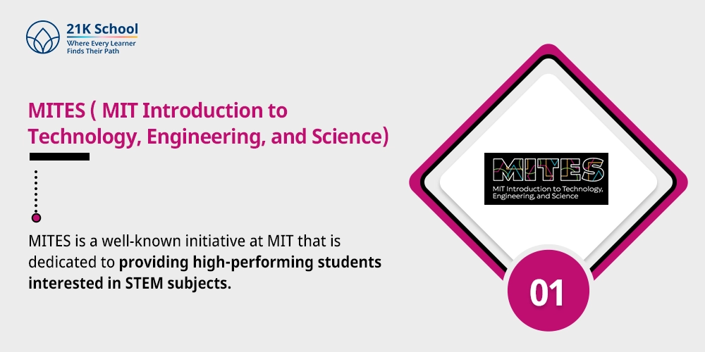 MITES ( MIT Introduction to Technology, Engineering, and Science)