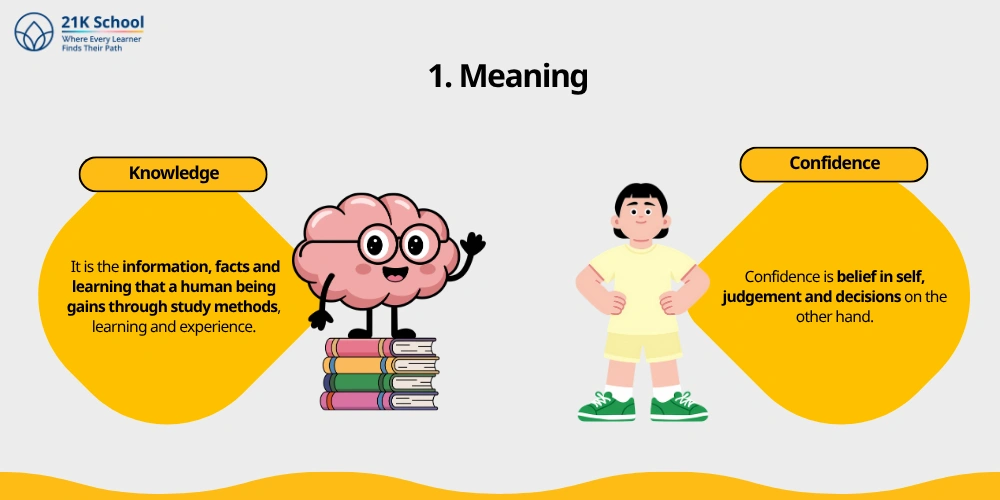 Meaning