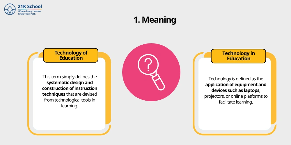 Meaning