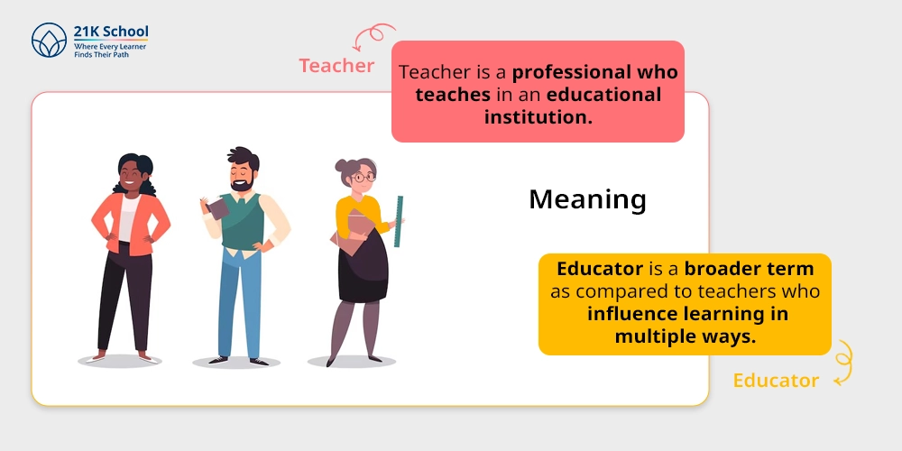 Meaning 