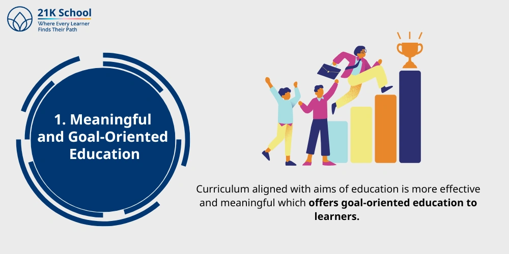 1. Meaningful and Goal-Oriented Education