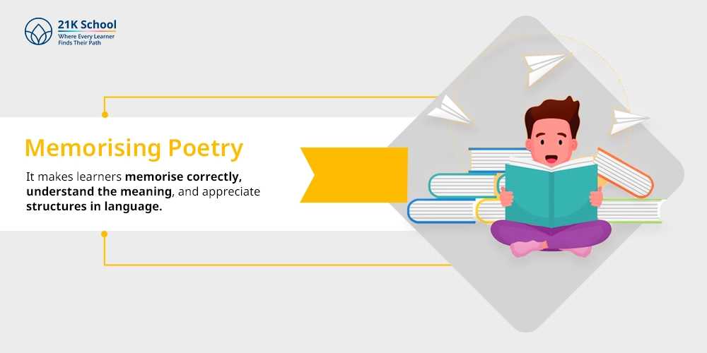 Memorising Poetry
