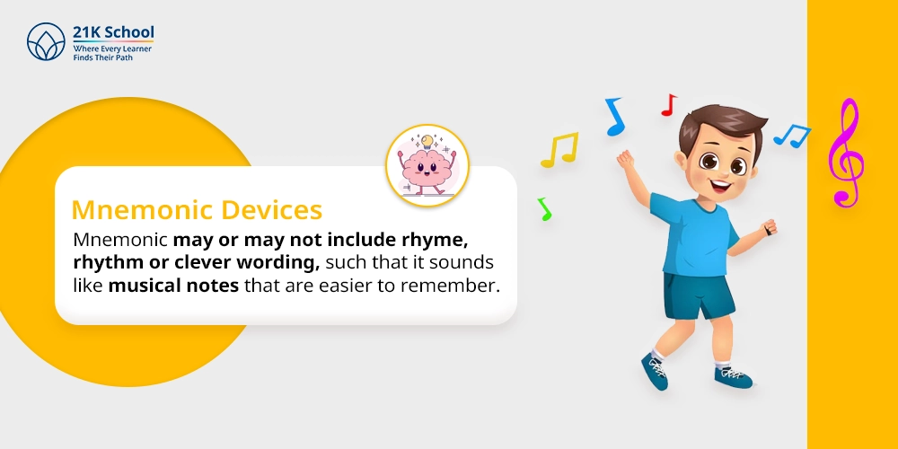 1. Mnemonic Devices