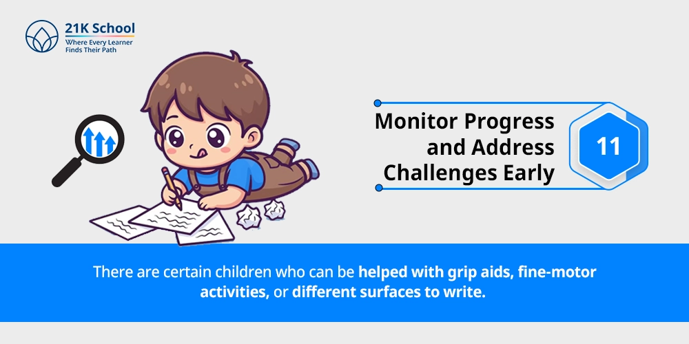 Monitor Progress and Address Challenges Early