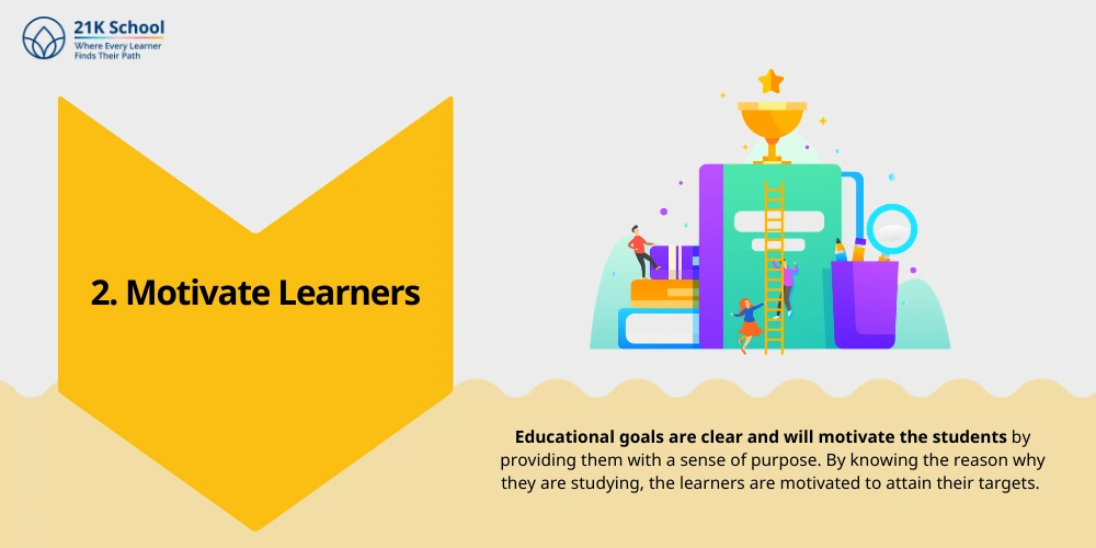 Motivate Learners