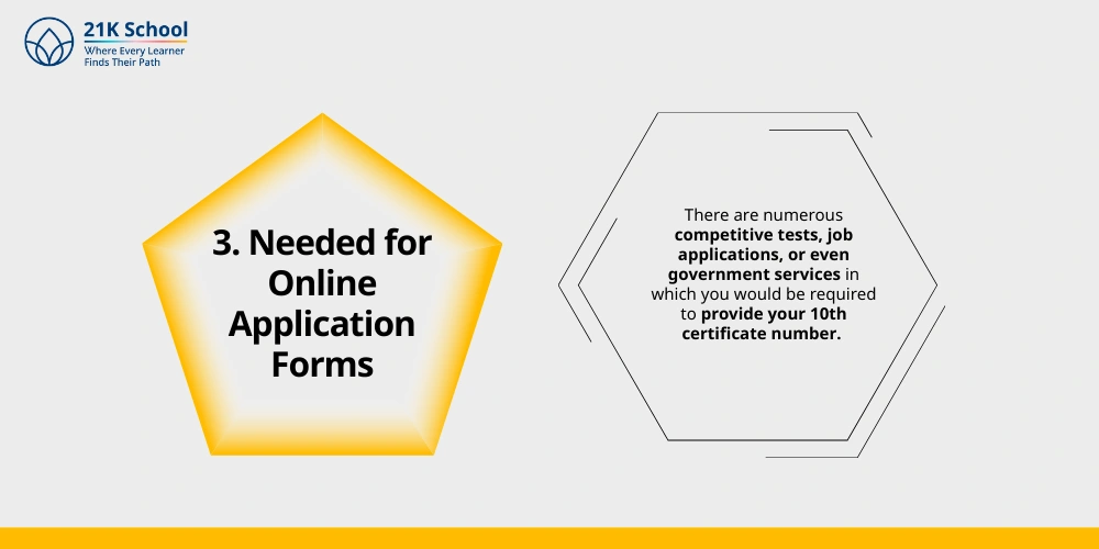 Needed for Online Application Forms