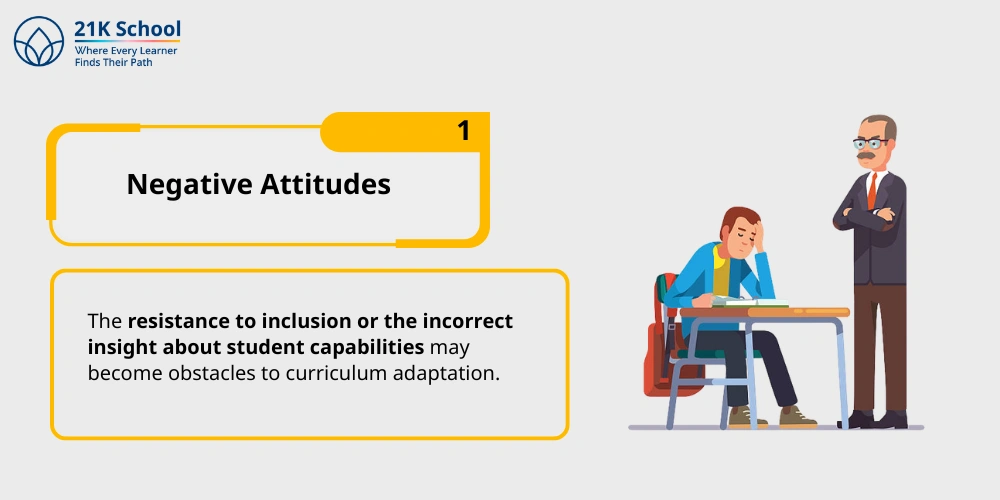 1.Negative Attitudes