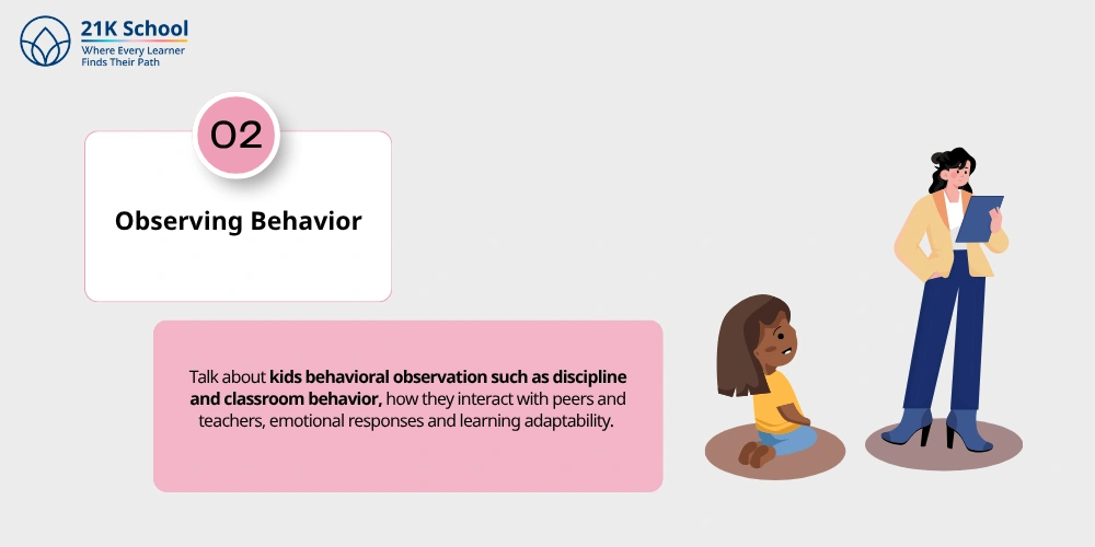 2. Observing Behavior