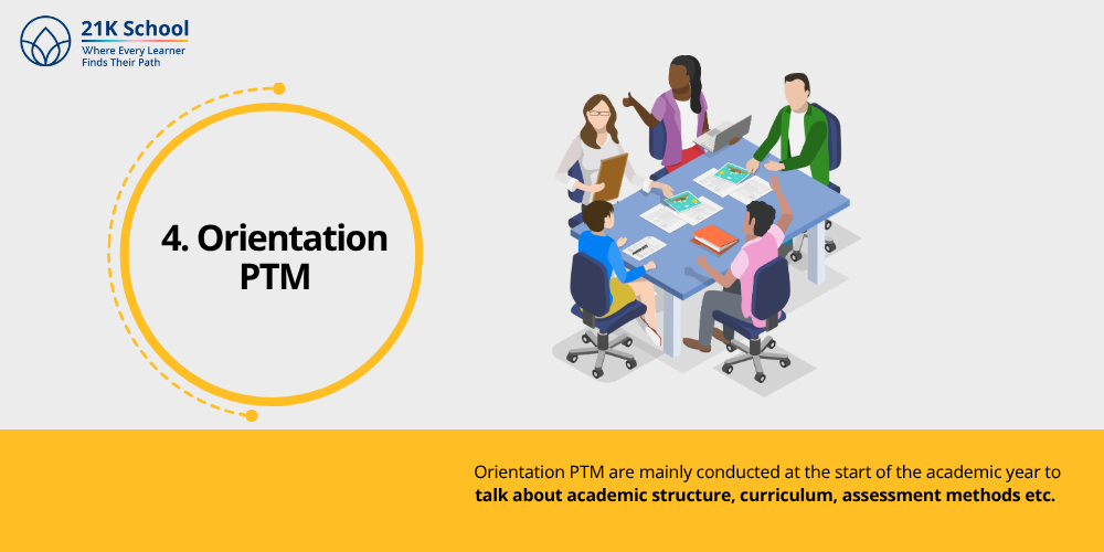4. Orientation PTM