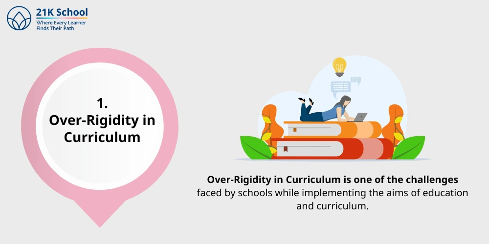 1. Over-Rigidity in Curriculum