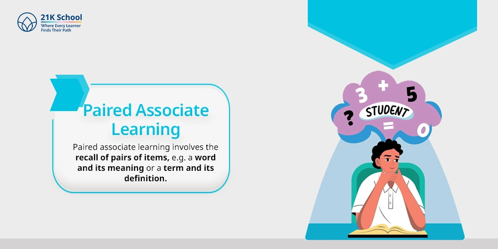 Paired Associate Learning