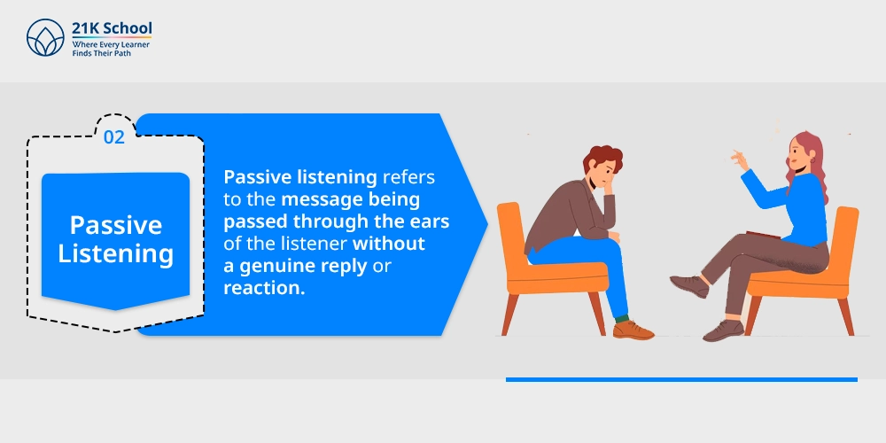 2. Passive Listening