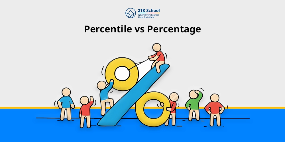 Percentile vs Percentage: 8 Differences Explained!