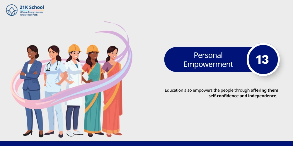 Personal Empowerment