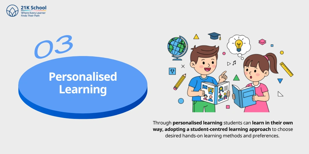 Personalised Learning