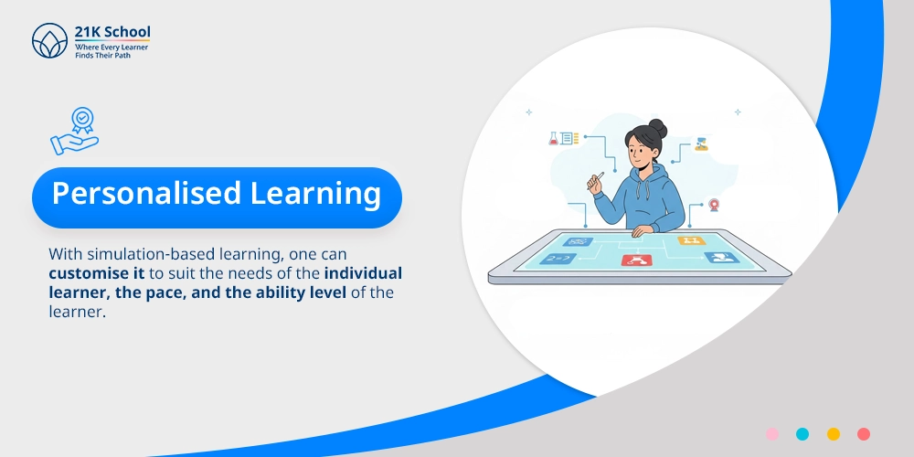 Personalised Learning