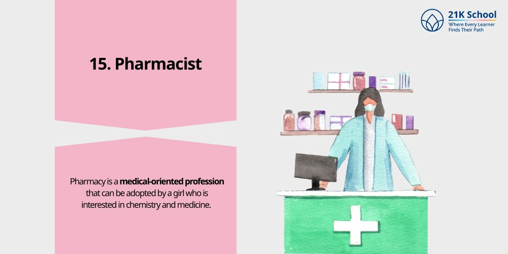 Pharmacist