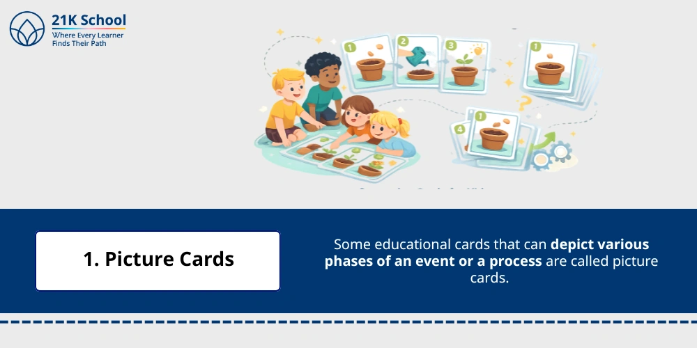 Picture Cards
